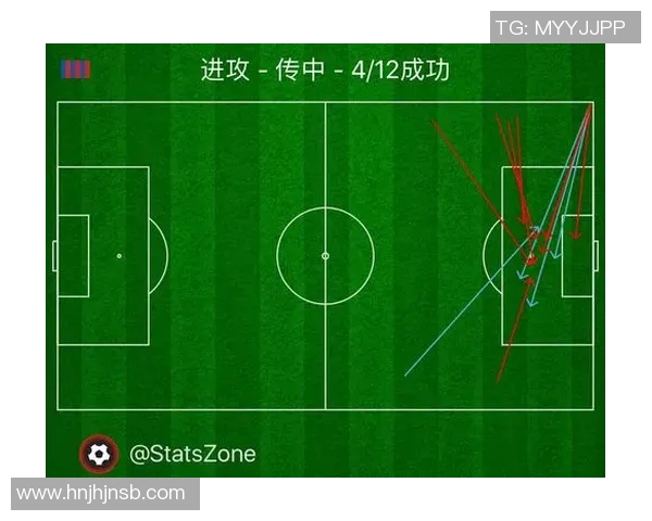 深圳足球队节奏表现数据分析与战术优化研究