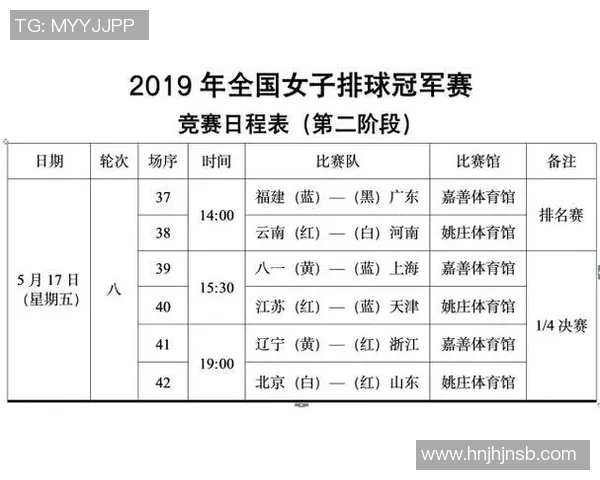 上海羽毛球队在冠军赛积分榜中以75分稳居第一名展现强劲实力