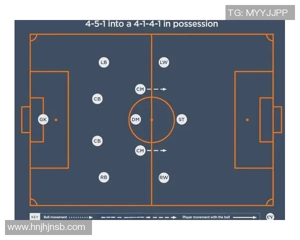 上海足球队的战术解析与控球策略深度剖析