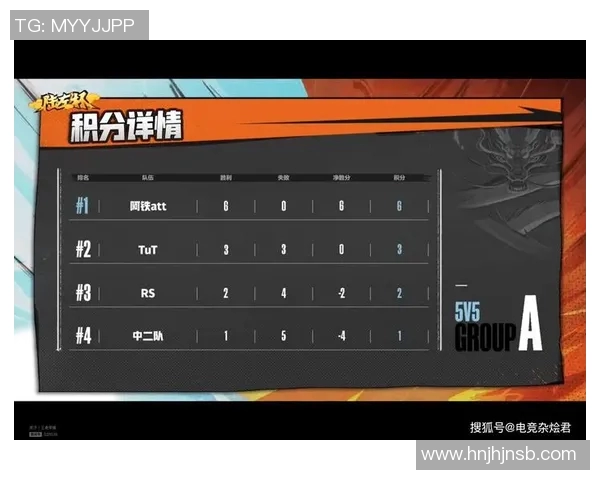 广州网球队以73分领跑奥运会积分榜展现强劲实力